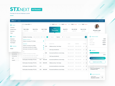 Time Report System Redesign