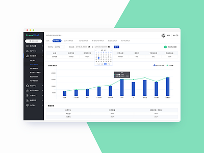 Oa System Ui