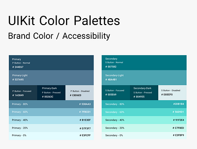 User Interface Kit color palettes color colours ui ui design uikit