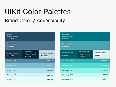 User Interface Kit color palettes