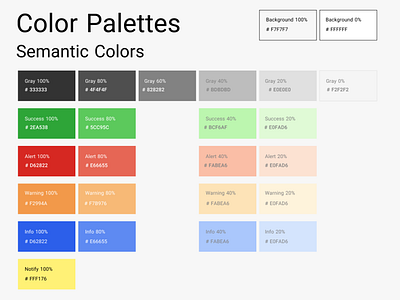 Color Palettes of UI