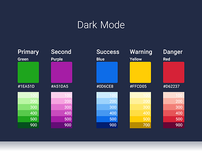 Color Palettes in Dark Mode