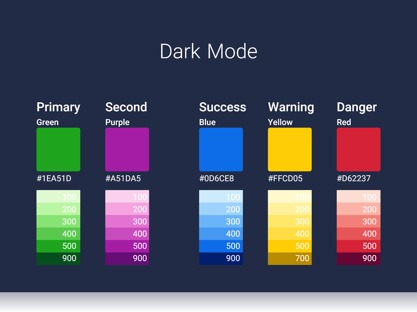 Dribbble Color Palette 1 png By Mohammad Reza Soltani
