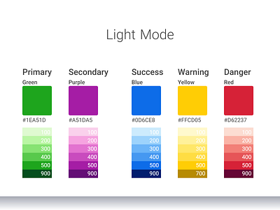 Color Palettes in Light Mode adobexd color color palette colorful design ui user interface (ui)