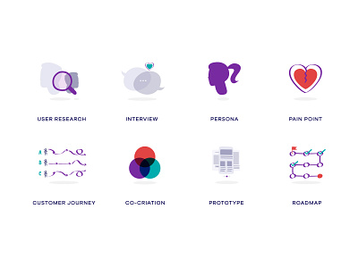 Foreteller Icons brand design flat icon illustration purple ui ux vector