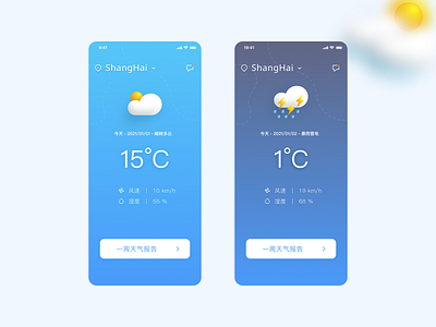 weather design figma ui