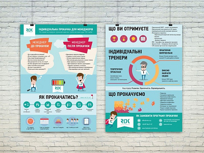 Infographics for a consulting company design goldweb infographics