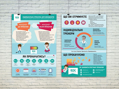 Infographics for a consulting company