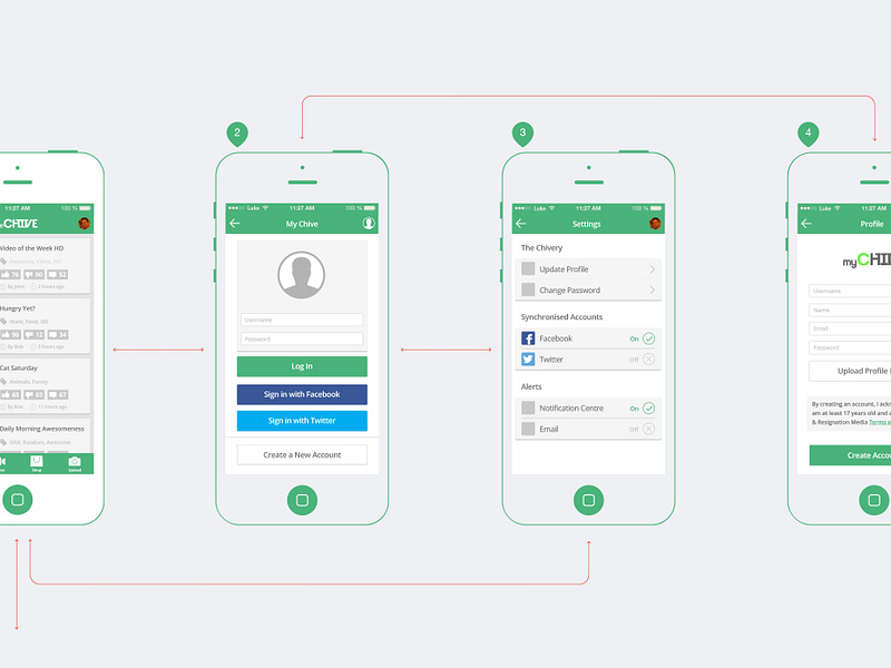 More Chive App - WIP by Luke Taylor on Dribbble