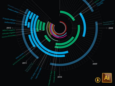 Timeline Infographic timeline infographic graph diagram information graphic chronology time year month download free freebie