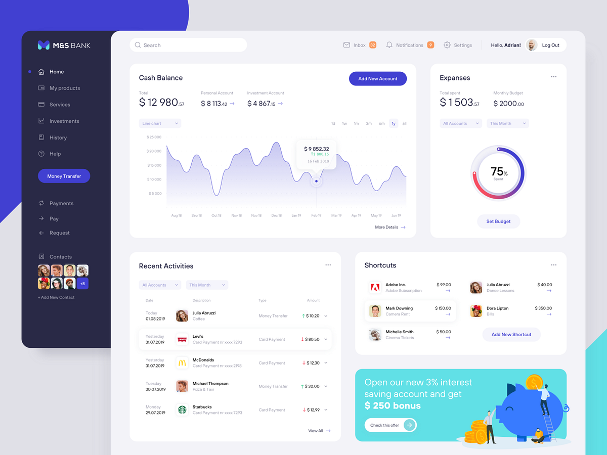 Banking App Dashboard by Adrian Rymuza for Movade on Dribbble
