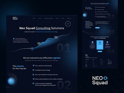 Neo Squad. Consulting