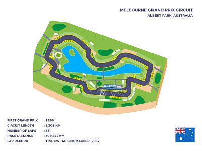Melbourne Grand Prix Circuit autosport car cute f1 flat flat design formula 1 game game art game ui illustration motorsport race race car racing track vector