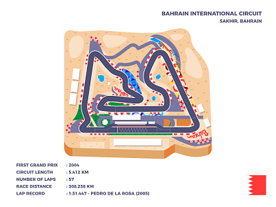 Bahrain International Circuit - Sakhir, Bahrain bahrain car circuit cute f1 flat flat design formula 1 game game asset game design illustration motorsport race track racing racing game track ui ux vector