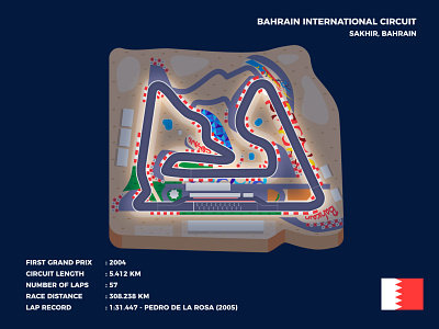 Bahrain International Circuit - Night Mode circuit cute f1 flat flat design formula 1 game game assets game design illustration motorsport night mode race race track racing racing game track vector
