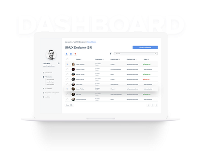 HR Dashboard app dashboad design desktop hr ui ux web