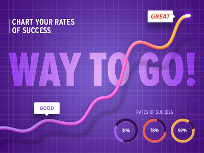Way To Go! chart infographic line success