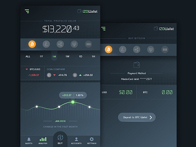 Crypto UI-Playground