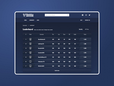 Leaderboard UI