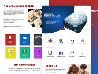 Testrig Website Design