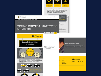 NFU MUTUAL | Infographic branding data design illustration illustrator infographic information design