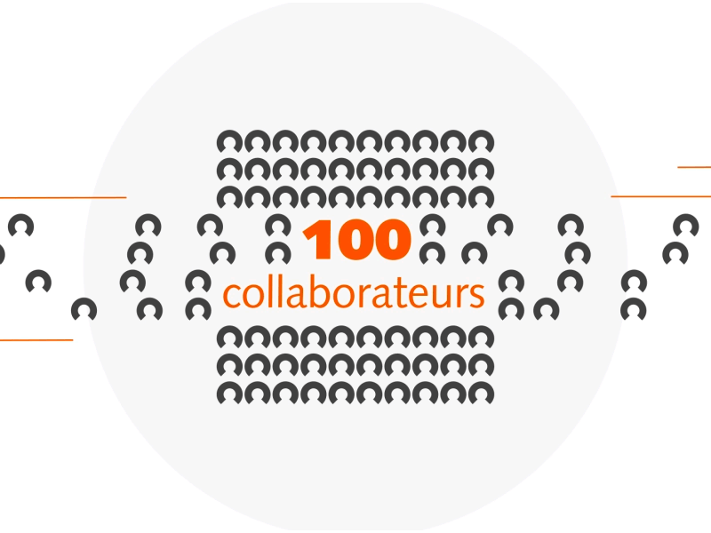 100 Contributors