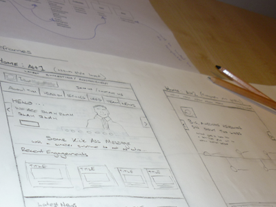 A Little Bit Sketchy ia layout sitemap sketch ux wireframe