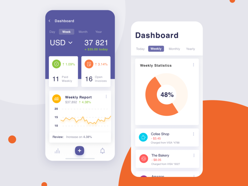 41 Top Images The Ordering App Dashboard - Dashboard - Payments | Dashboard app, Web design, App design