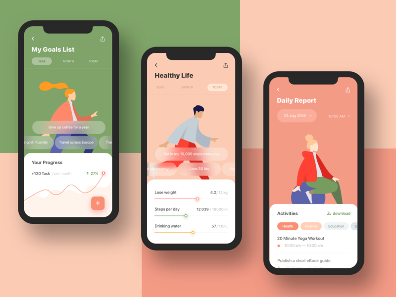 Goals & Habits Tracking App — Design Concept by Anastasia Tokareva on
