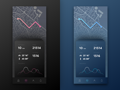 Fitness App color colout fitness fitness app health healthy ui ui dashboard ux