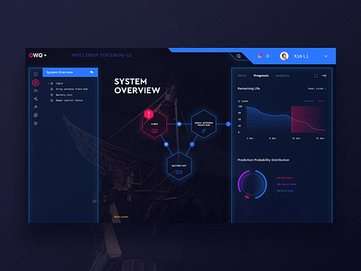 System Monitoring / 3 dashboard design monitoring sketch space system telescope ui ux web