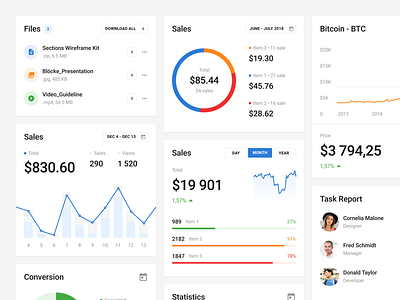 Blocke UI Kit bitcoin charts cloud dashboad figma file graphic prototyping sketch social ui uikit ux web webdesign wigets wireframe