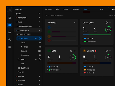 Dashboard UI (Dark) dashboard dashboard ui sketch task todo ui uikit ux web website