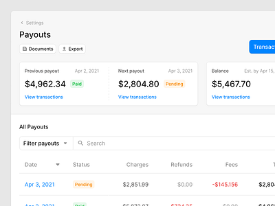 Payouts Page
