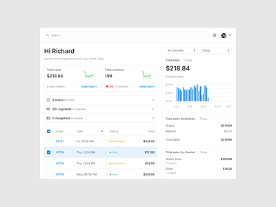 Dashboard (Light & Dark) bank dashboard figma finance pay payment prototyping ui uikit ux wireframe