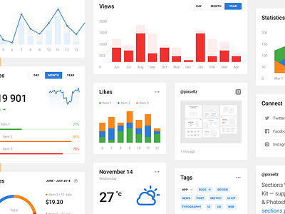 Blöcke Web UI/UX Kit charts figma prototyping sketch statistics ui uikit ux web web design webdesign website wireframe