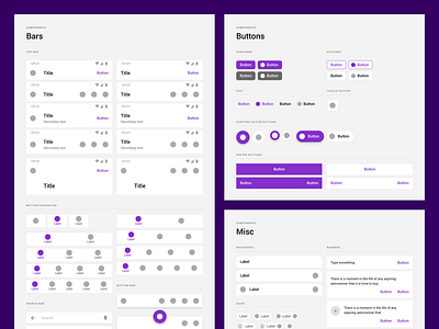 Fragments Android Wireframe Kit