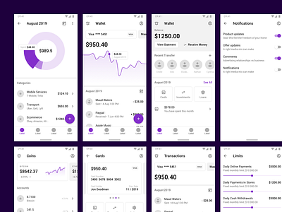 Fragments Android Wireframe Kit