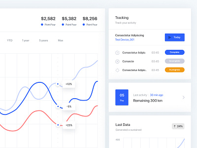 UI components analytics analytics chart clean clean ui component dashboard dashboard app dashboard design dashboard ui graph minimal white