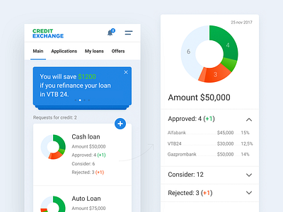 credit exchange #1 android app diagrams fin tech finance
