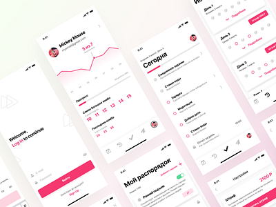 Motivation App chart motivation personal stats ui ui ux design