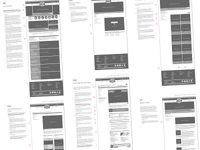 bonappe.com Wireframes ui ux