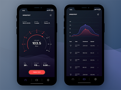 Speed test app concept speed test