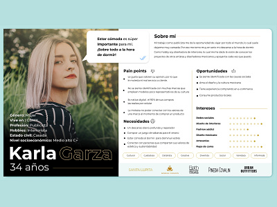 User Persona adobe xd cards personas research user persona user personas ux ux design