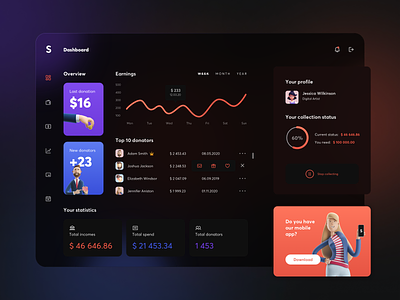 Crowdfunding dashboard - concept design