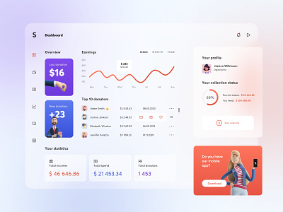 Crowdfunding dashboard - concept design 3d app blurred business charity chart clean concept design dashboard design finance graphic graphic design illustration light mode overview statistics ui web web app