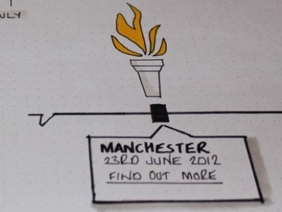 Olympic Torch Tracker sketch flame olympics sketch timeline torch ux