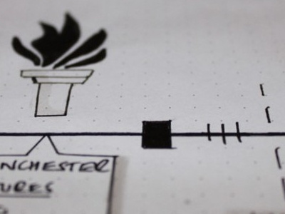 Olympic Torch Tracker sketch flame olympics sketch timeline torch ux