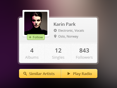 Artistprofile