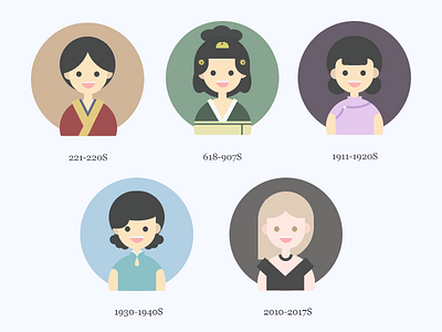 Chinese costume costume figures illustration image